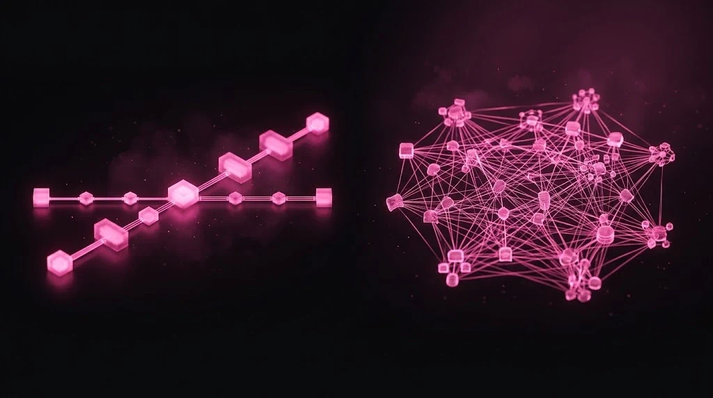 Haystack vs LangChain (2026): Pick the Right LLM Framework Haystack vs LangChain (2026): Pick the Right LLM Framework